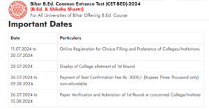 Bihar BEd CET Important Dates 