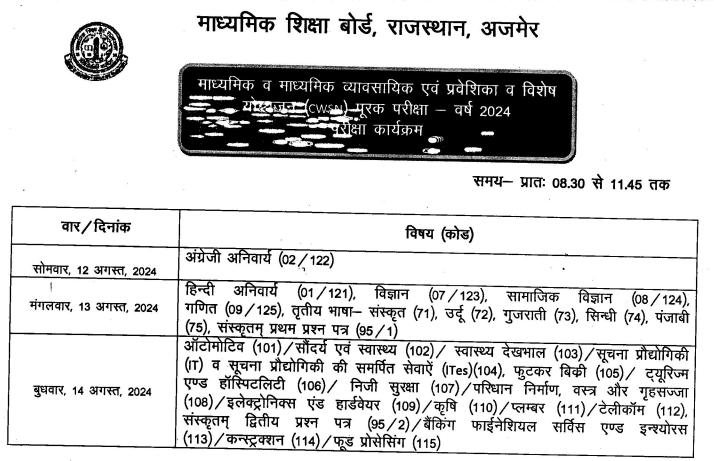 RBSE 10th Supply Time Table 2024