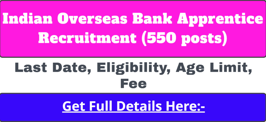 Indian Overseas Bank Apprentice Online Form