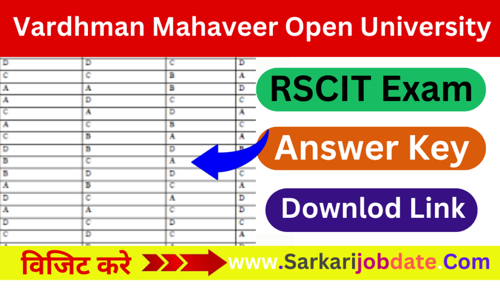 RSCIT Answer Key 2024