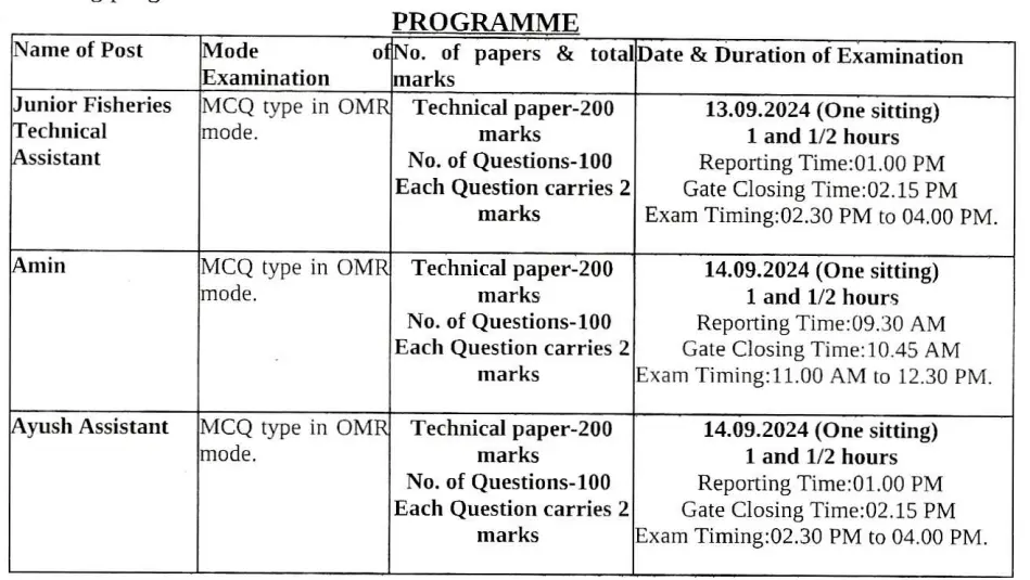 OSSC CHSL Main Hall Ticket Download Link 