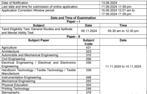 TNPSC CTS Exam Date 