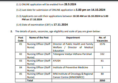 MHSRB Application Form 