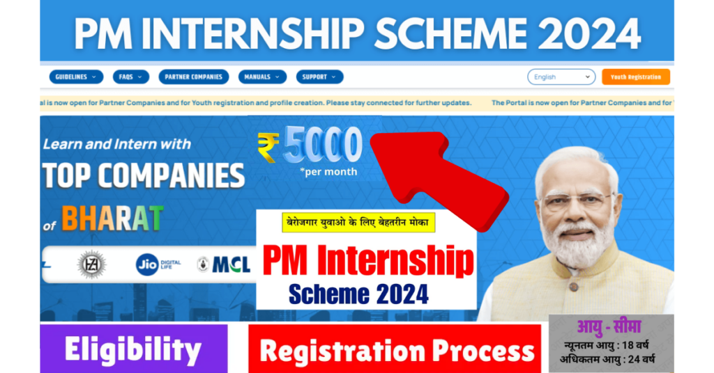 PM Internship Scheme