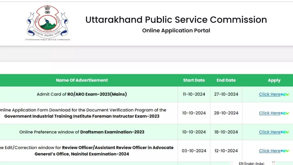 UKPSC RO/ARO Admit Card 2024