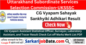 CG Vyapam Sahayak Sankhyiki Adhikari Result