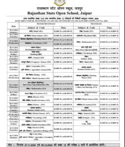 RSOS 10th 12th Date Sheet