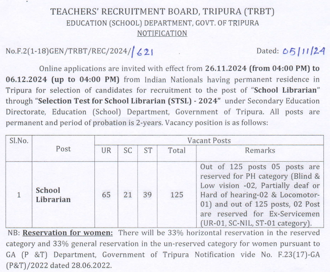 TRB Tripura School Librarian Category Wise Vacancy Details